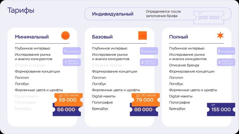 Пример: тарифы на разработку бренда